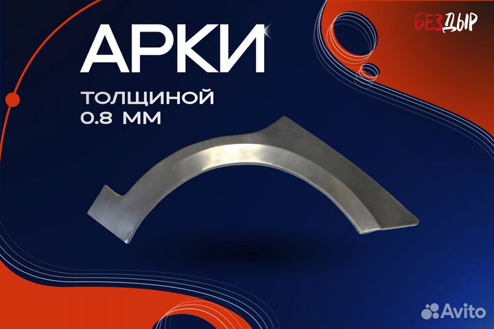 Ремонтная арка Volkswagen Sharan правая