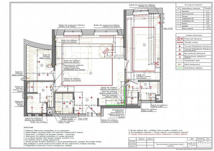 Обучение ArchiCad (чертежи), Дизайн интерьера