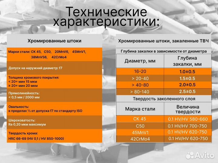 Шток хромированный пруток 95 мм ск45