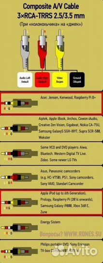 2AV кабель Ugoos антенна 3RCA to mini Jack 3.5mm