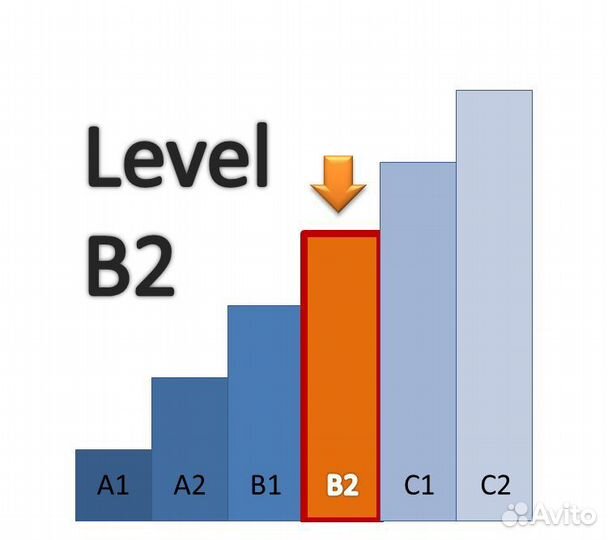 Репетитор по английскому языку онлайн