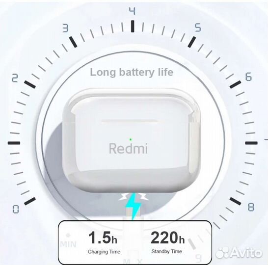 Беспроводные наушники Redmi новые Bluetooth 5,0