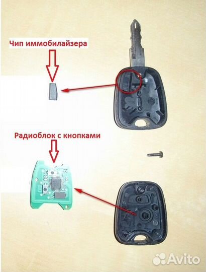 Чип для автозапуска