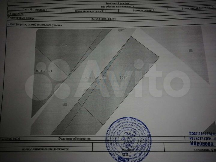 Участок 14,5 сот. (ИЖС)