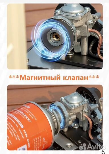 Складная газовая плита для кемпинга