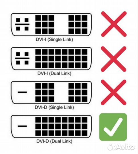 Кабель hdmi-DVI с фильтром, 2 метра