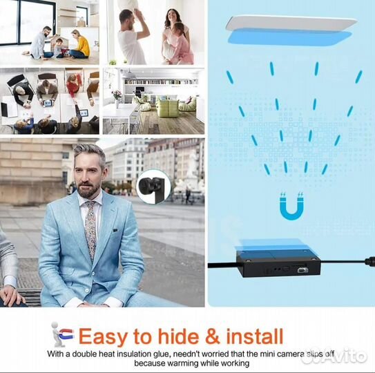 Мини камера wifi