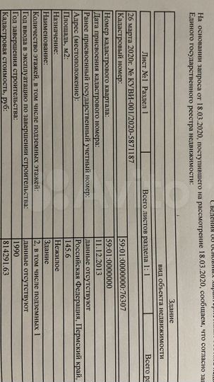 Свободного назначения, 145 м²