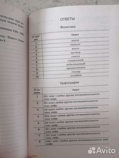 Русский язык справочник подготовка к ЕГЭ Симакова