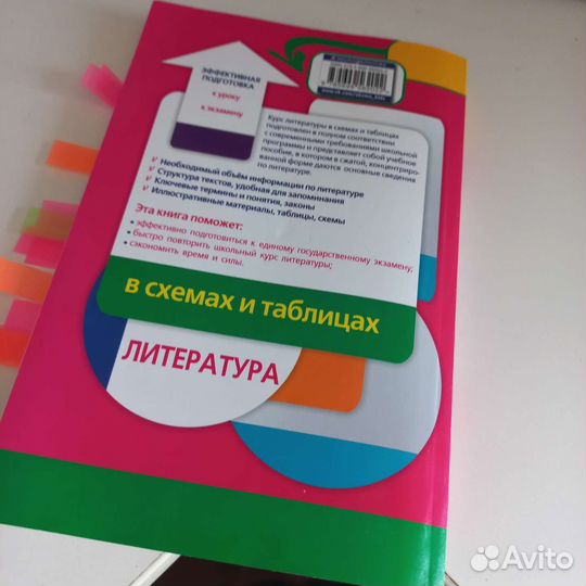 Пособие для подготовки к егэ по литературе