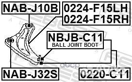 Рычаг передний правый 0224F15RH Febest