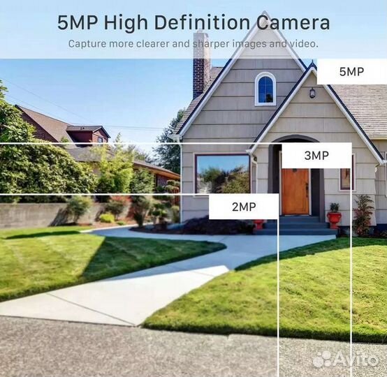 Видеокамера 5 мегапикселей, уличная поворотная