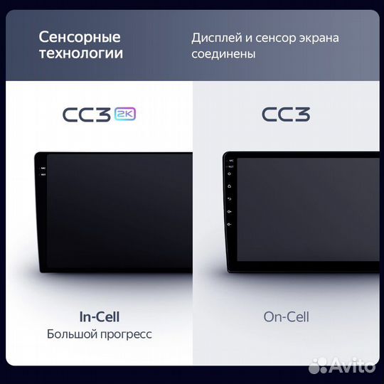 Teyes CC3 6/128 2K LADA XRay 2015-2022