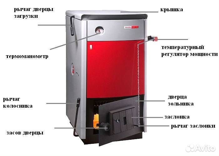 Котел отопительный