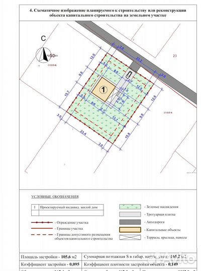 Зона подтопления, Гидрогеологическое заключение