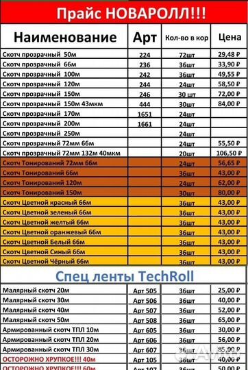 Воздушно пузырчатая пленка