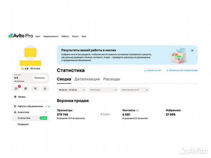 Готовый агентский бизнес. Чистыми от 100к/мес