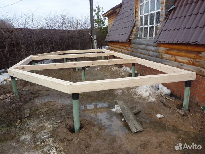 Фундамент. Фундаментные работы. Отмостки