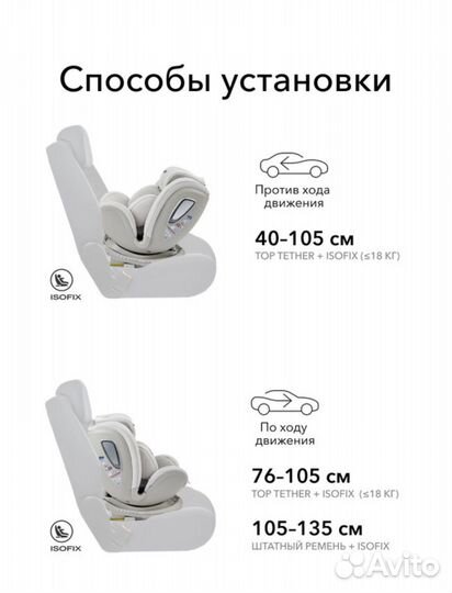 Автокресло