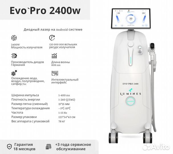 Диодный лазер Лю’минес Evo Pro 2400