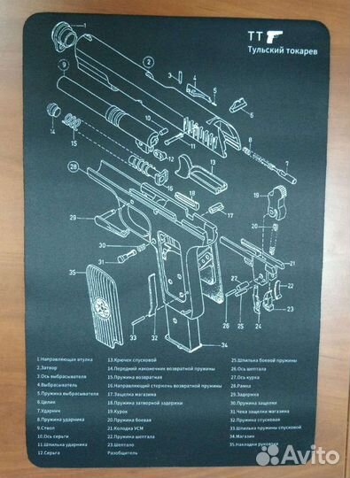 Коврики для мыши