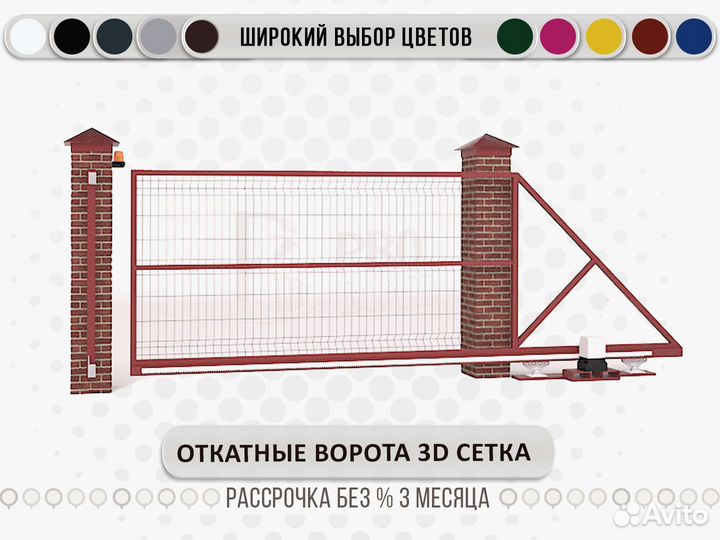 Откатные ворота