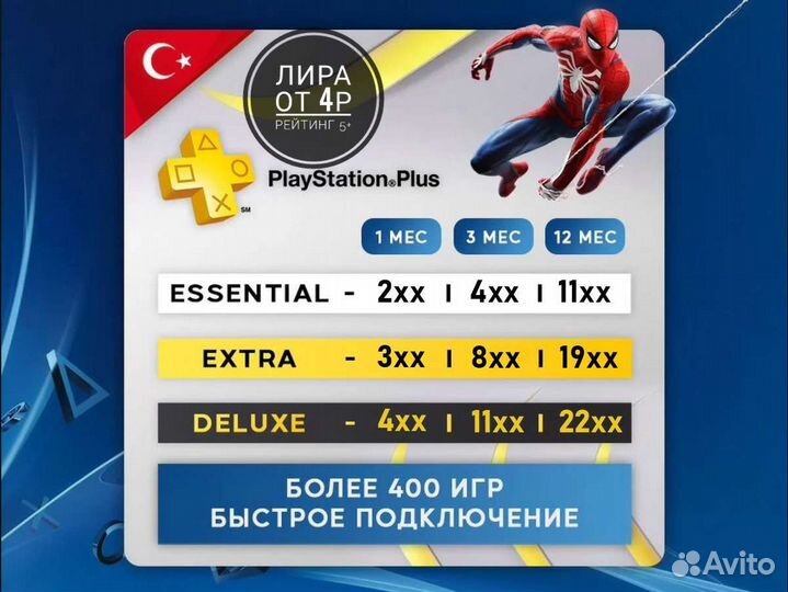 Игры PS4/PS5 РФ Турция Украина подписка PS Plus