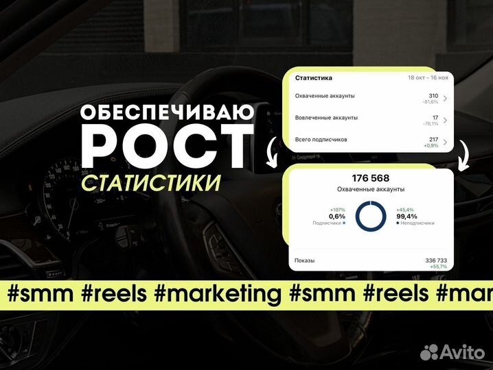 SMM менеджер/ смм/ Знаю секрет Николая Василенко