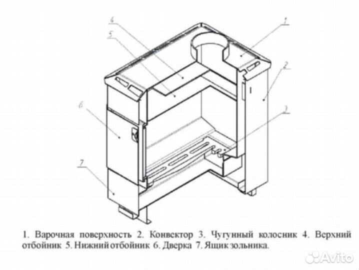 Печь отопительная Конвектика с доставкой