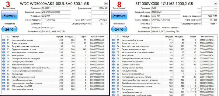 Жесткие диски HDD 3,5” SATA 250Gb \ 500Gb \ 1Tb