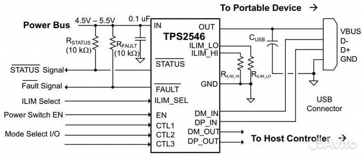 Микросхема TPS2546rter