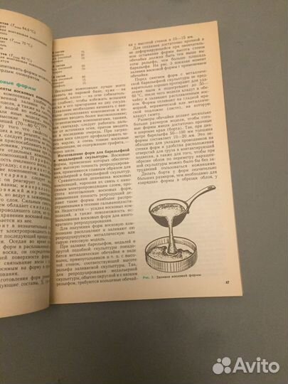 Сделай сам - журналы за 1990 год