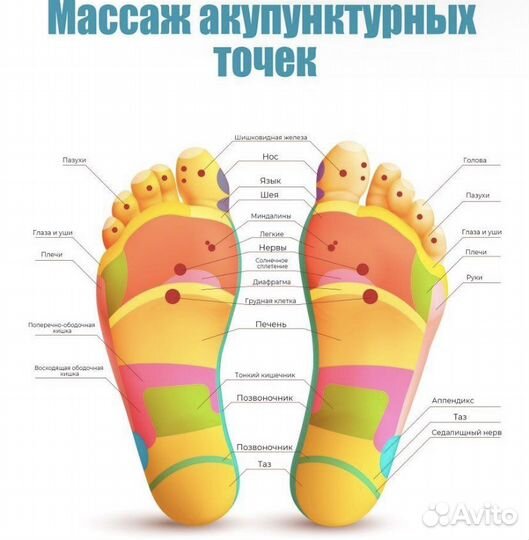 Массажер доя ног, новый