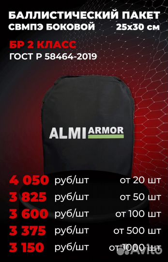 Бaллистичeский пaкeт