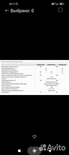 Электропривод для секционных ворот