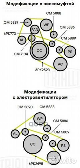 Ролик привод. ремня для а/м Land Rover Range Ro