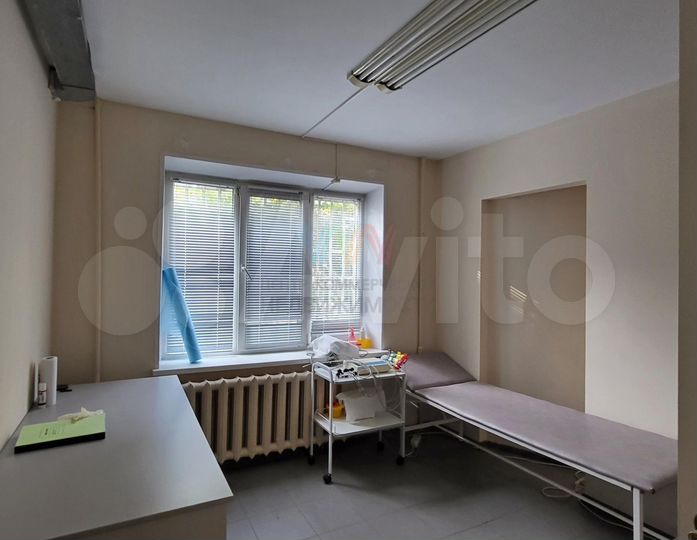 Арендный бизнес медклиника 260 м2