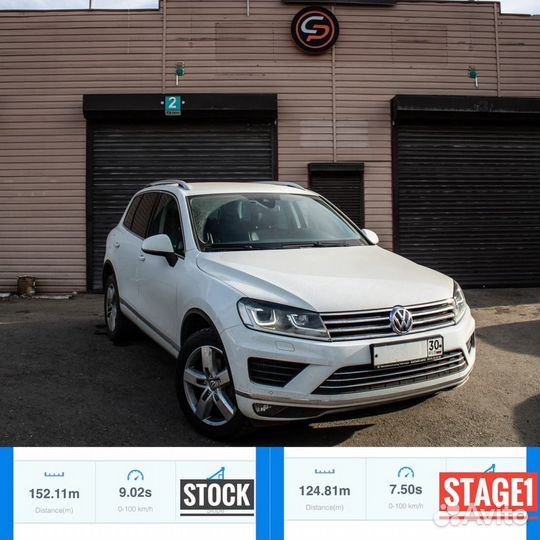 Чип тюнинг Audi Volkswagen Skoda Porsche