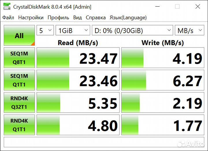 Карта памяти sandisk microsdhc 32 гб