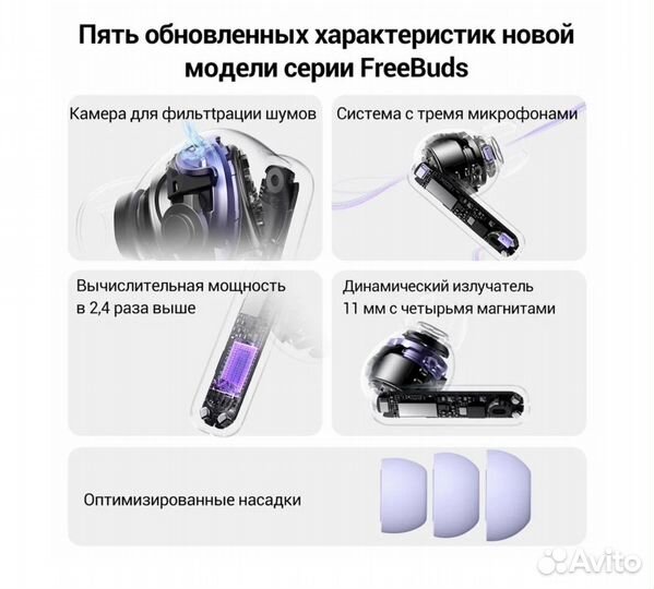 Huawei freebuds 6i Беспроводные наушники