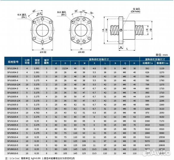 Гайка швп SFU3205 nut -4