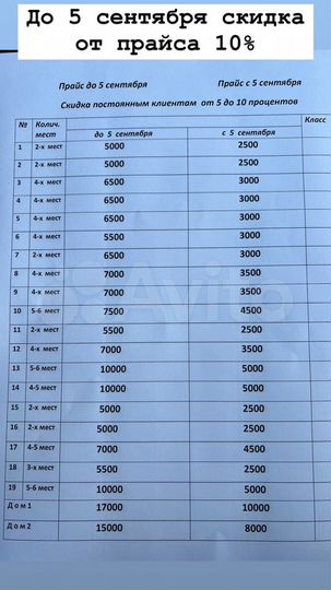 Комната 42 м², 3/3 эт.