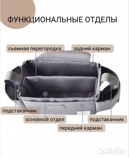 Сумка на коляску
