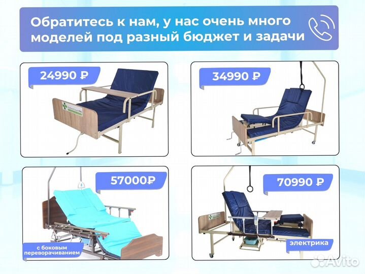 Кровать для лежачих больных