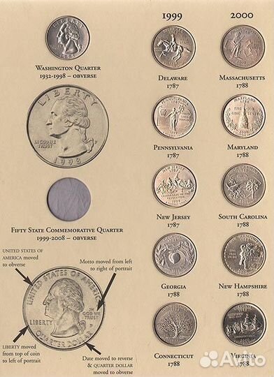 Монеты номиналом 25 центов