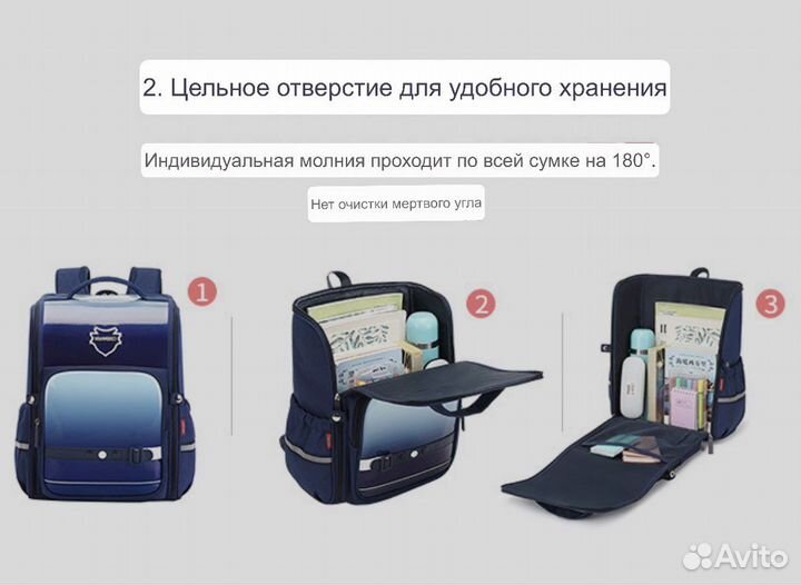 Школьный рюкзак