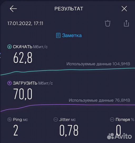Беспроводной маршрутизатор SNR-CPE-W4N (Rev.M)