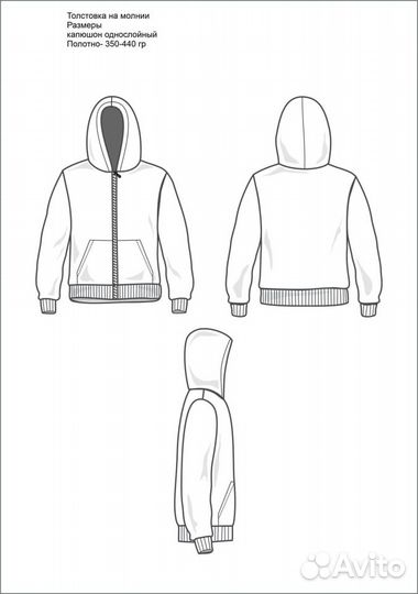 Пошив и разработка одежды и мерча, пошив партий