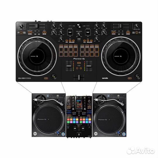 Dj контролер Pioneer FLX /Rev /Traktor S