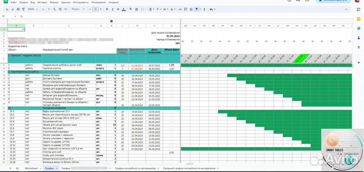 Помощь в Excel, Access, VBA